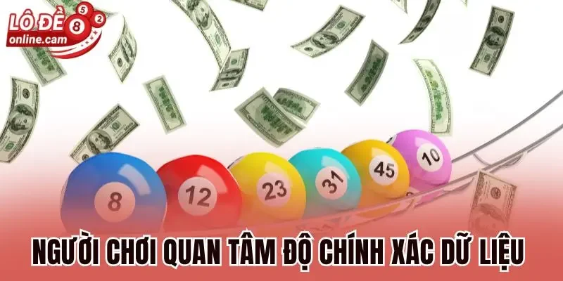 Người chơi quan tâm độ chính xác dữ liệu 