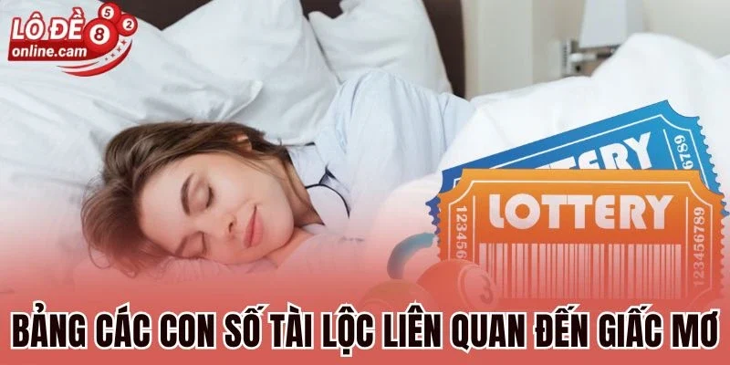 Bảng các con số tài lộc liên quan đến giấc mơ